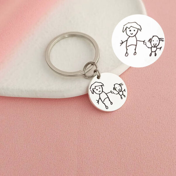 Keyring